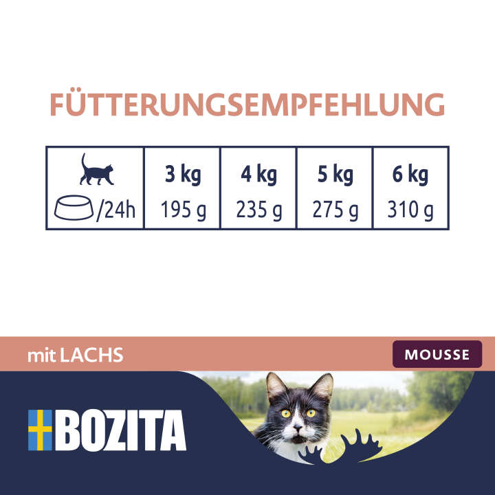 BOZITA Katzen-Nassfutter Mousse mit MSC-Lachs